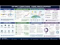 GARP SCR Topic 1 What Is Climate Change