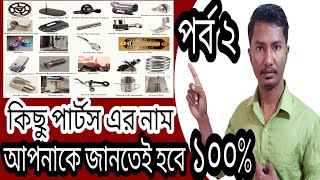 প্লেন মেশিনের সম্পূর্ণ পার্টস এর নাম How to plane machine parts list sewing machine  #allresat26