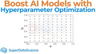 Boost Your Machine Learning Models with Hyperparameter Optimization!