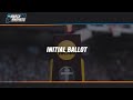 ncaa division i women s basketball selections process