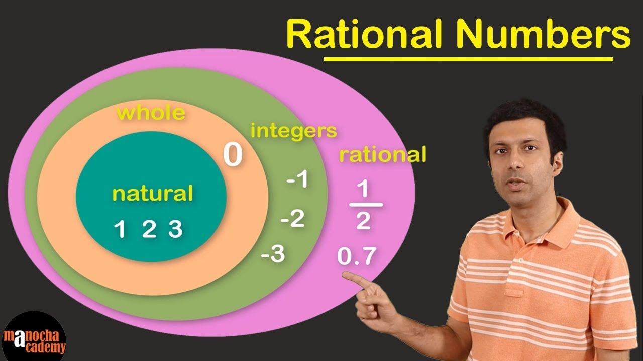 Rational Counting Definition