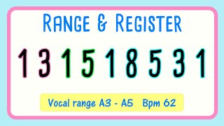 Vocal Warm Up | Range & Register | Notes 1-3-1-5-1-8-5-3-1