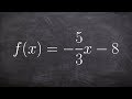 Step by Step process to find the inverse of a linear function