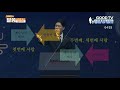 새벽을 깨우는 말씀 꿈의교회 김학중 목사 2024년 11월 6일 goodtv