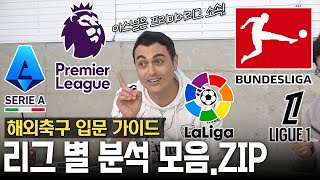 [지도 시리즈 통합본] 해외 축구 리그가 너무 많아서 어렵다고요? 그래서 준비한 리그별 분석 영상 통합본!!😎