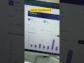 Power of jQuery in SaaS Dashboard #coding #htmltutorial #javascript #programming #css #java #python
