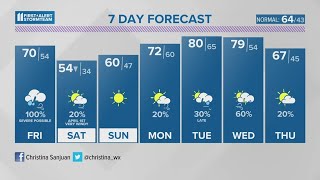 Showers and thunderstorms return Friday | March 30, 2023 #WHAS11 5:30 p.m. Weather