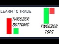 Learn To Trade With The Tweezer Candlestick Pattern