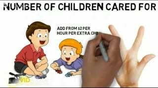 How to Calculate Babysitting Rates