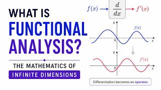 Functional Analysis Explained Visually