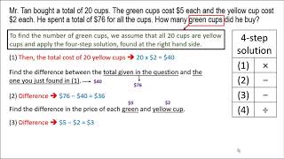P3/P4 Assumption Method