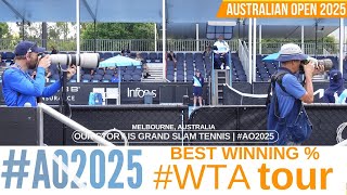 ⁴ᴷ #ao2025 BEST WINNING % Womens Players Revealed | Since US Open 2024 #wtatour | SPOTLIGHT SERIES