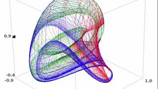 MATLAB Assignment Help Assignment And Homework Help – Matlabhelponline.Com
