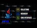 Introduction to the Collections Framework & Hierarchy(List, Set, Queue, Map) | Java Mastery Series