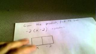 Using Generic Rectangles to Multiply