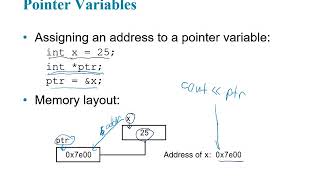 Gaddis C++ Chapter 09 - Pointers