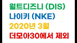 월트디즈니(DIS)와 나이키(NKE)를 투자대상에서 제외하는 이유