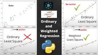 Full implementation of Ordinary and Weighted Least Square Adjustment in Python