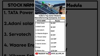 India's top solar module manufacturing company's •best renewable energy stocks #shortfeed #shortvide