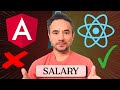 Angular vs React in 2026 -  Better Salary, AI Impact, Jobs & Interviews Real Comparison