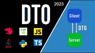 Data Transfer Objects (DTO) in Software Development | Design Pattern | 2023
