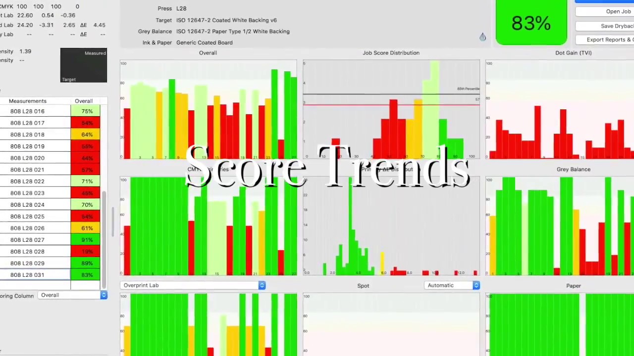 Presssign Screens Youtube
