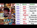 Sunny Deol All Movie Names list (1983 - 2022)| सनी देओल की सभी फिल्मों के नाम |Sani Deol all Film