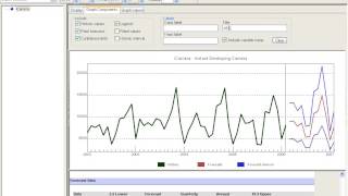 Forecast Pro XE Demonstration