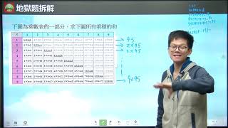 四年級每週「2+1」計算專題訓練——第二週地獄級計算難題