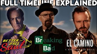 BREAKING BAD UNIVERSE Timeline Recap | BETTER CALL SAUL, BREAKING BAD & EL CAMIN