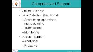 Management Support System-Session-2