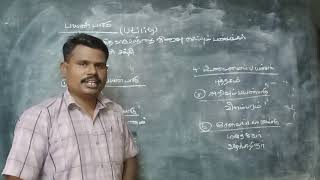 பயன்பாடு மற்றும் வகைகள்Utility and its types in tamil