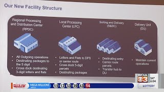 Champaign USPS facility to be converted into processing center