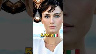top 10 Countries With The Most Beautiful Women In The World #shorts #viral #shortvideo