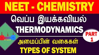 THERMODYNAMIC ( வெப்ப இயக்கவியல் ) - PART  1 - NEET CHEMISTRY