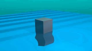 Blender Study: Node based animated normal textutre.
