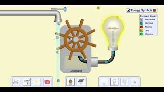 Energy Conversion and Efficiency || explained with Simulation || Class 9th Physics || Chapter 06 ||