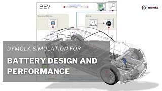 Battery Design \u0026 Performance | 3DEXPERIENCE DYMOLA Simulation Demo