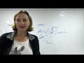 Prim's Algorithm - Finding a minimum spanning tree, by Heidi Postle