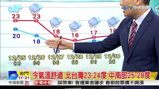 志耕氣象報報~今降雨緩氣溫回升 今晨最低溫淡水17.6度│中視早安氣象20181225