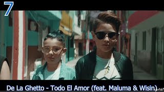 TOP 10 LATIN SONGS  (JULY 14, 2018)