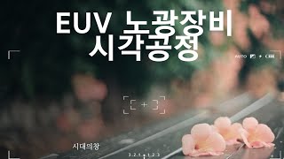 EUV(노광장비) , 식각공정 2023 03 19