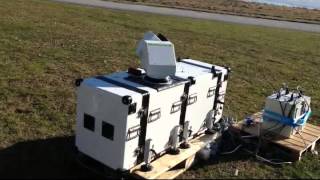 Long-range WindScanner - 6 Beam experiment