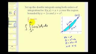 Setting up a Double Integral Using Both Orders of Integration