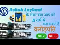 Ashok Leyland Share buy  💯💯 Buy 😊Technical Analysis Of Stocks 🔴 RSI indicator trading |