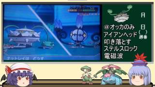 【ポケモンORAS】にわかによるパーティー構築論（統一パ）　【ゆっくり解説】