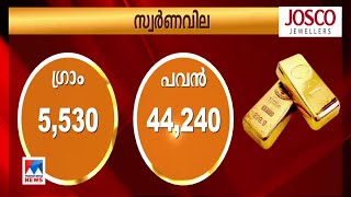 ഇന്നത്തെ സ്വര്‍ണ വില | Gold price