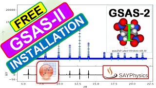 Beginner’s Guide to Installing GSAS-II for Free XRD Analysis