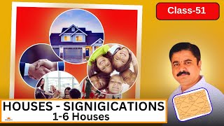 Class- 51 | Bhava Significations  | 1 to 6 Houses | Srikanth Vedic Astrology English