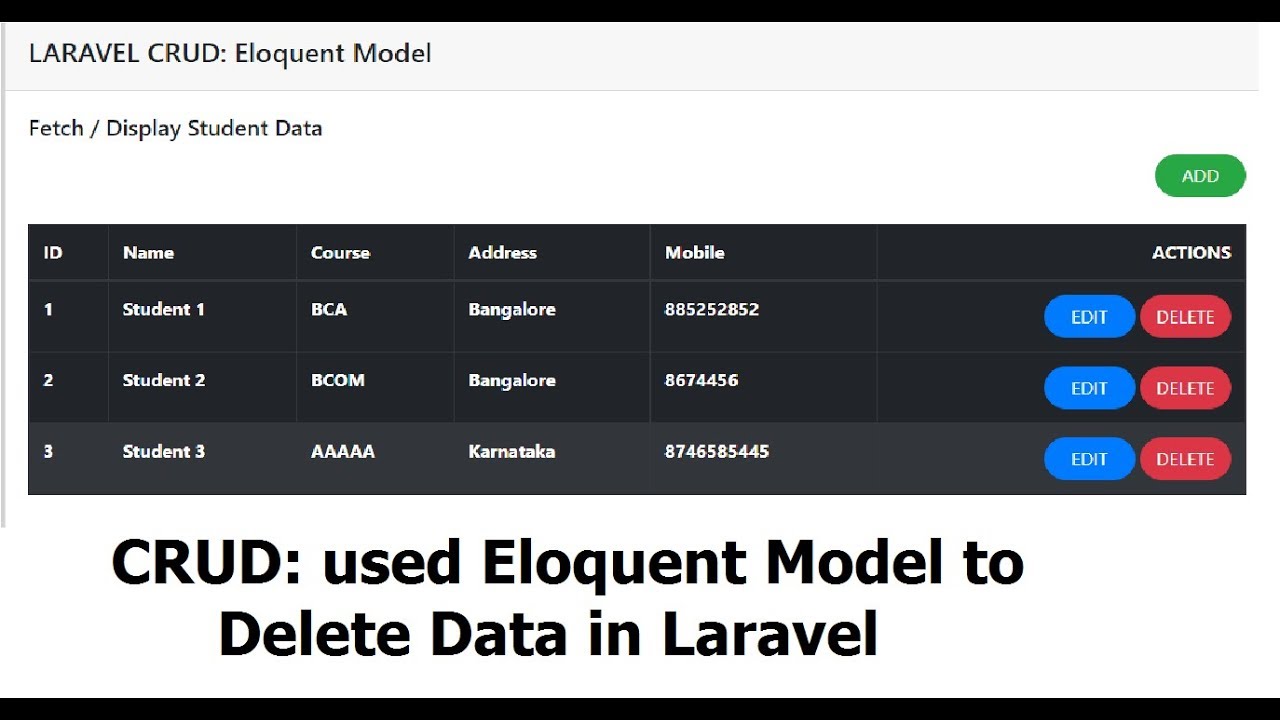 Crud Eloquent Model Delete Data Using Eloquent Model In Laravel